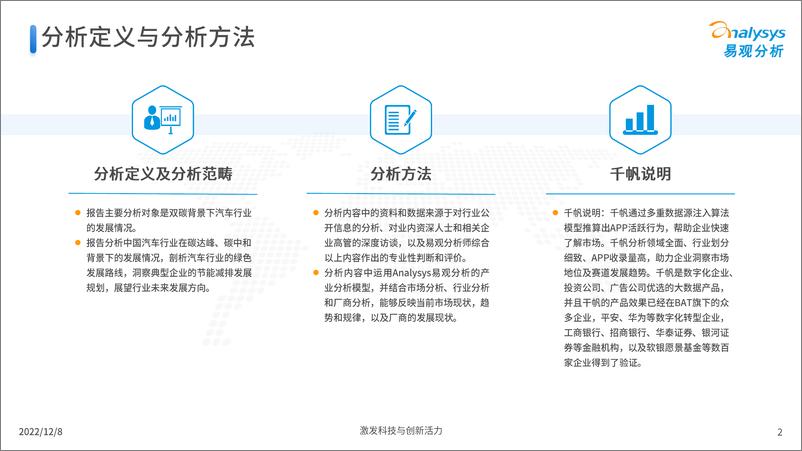 《易观分析：双碳背景下的汽车行业发展洞察2022-35页》 - 第3页预览图