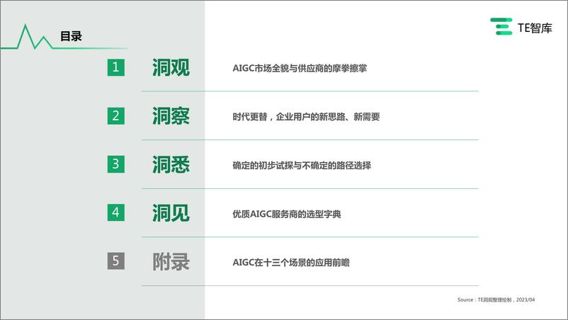 《亿欧智库-TE智库 企业AIGC 商业落地应用研究报告-2023.06-57页》 - 第4页预览图