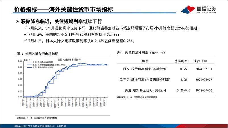 《资金观察，货币瞭望：社融再度走弱，8月市场利率预计季节性上行-240815-国信证券-28页》 - 第5页预览图