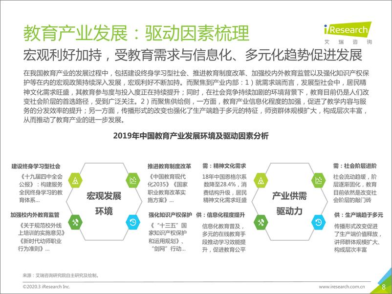 《2020年中国终身教育行业研究报告》 - 第8页预览图