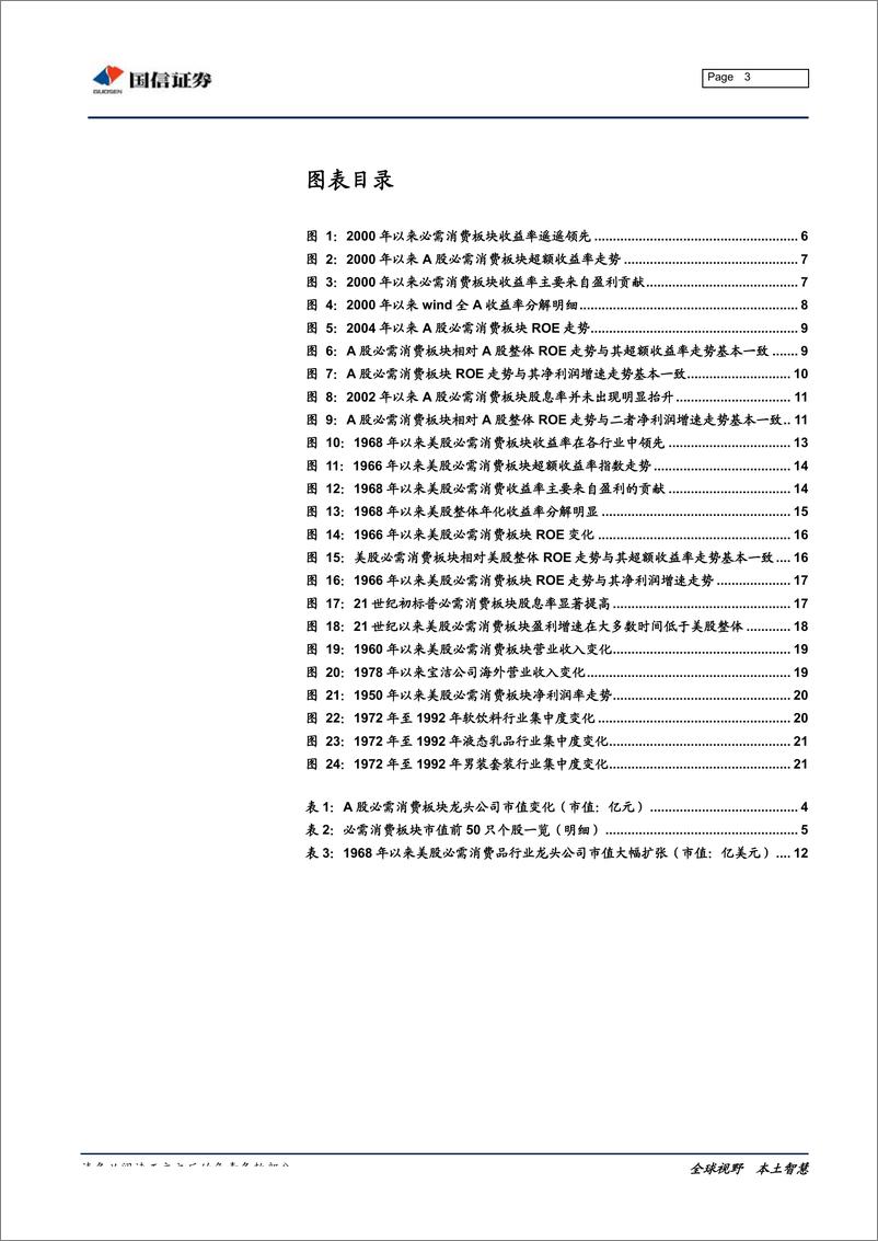 《中美行业比较系列：必需消费品超额收益的历史轨迹-20190711-国信证券-24页》 - 第4页预览图