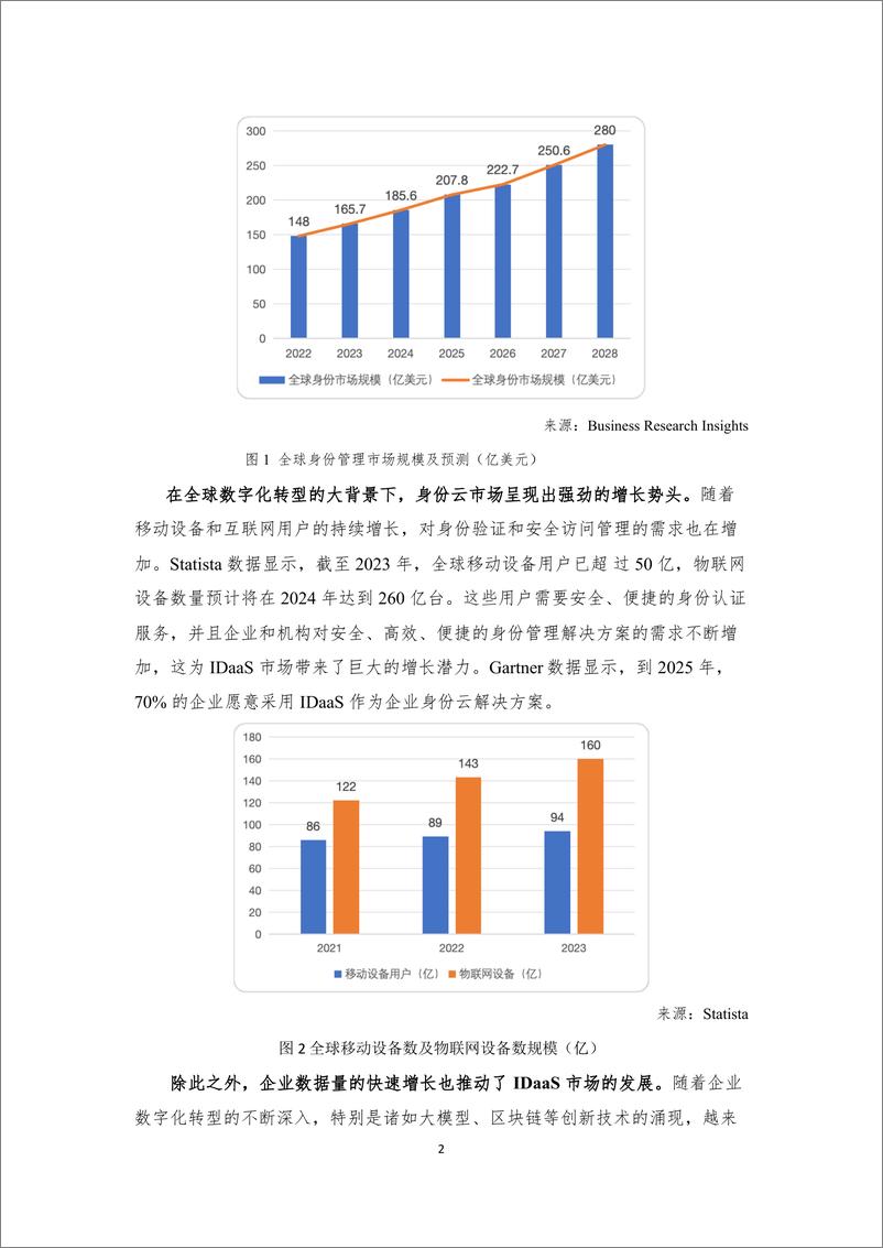 《2024云原生身份云 IDaaS 技术发展与应用白皮书-Authing&中国信通院》 - 第6页预览图