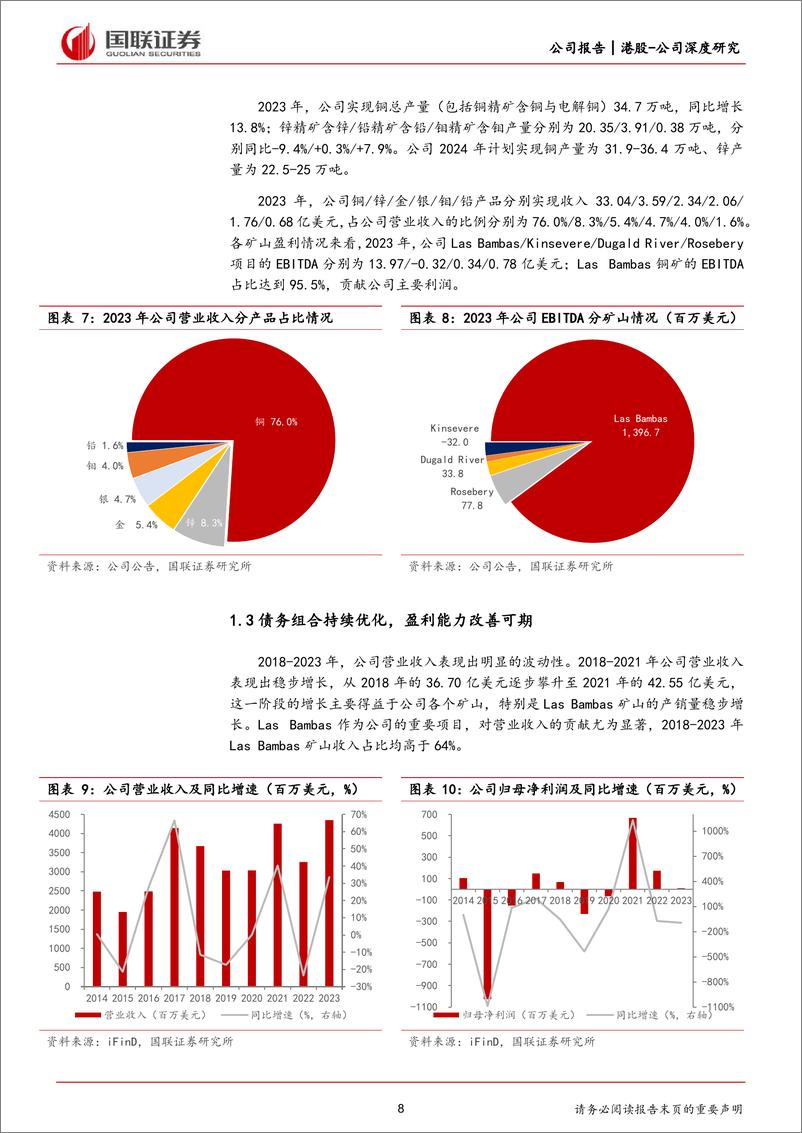 《五矿资源(01208.HK)高成长属性的国际铜资源龙头-240617-国联证券-36页》 - 第8页预览图