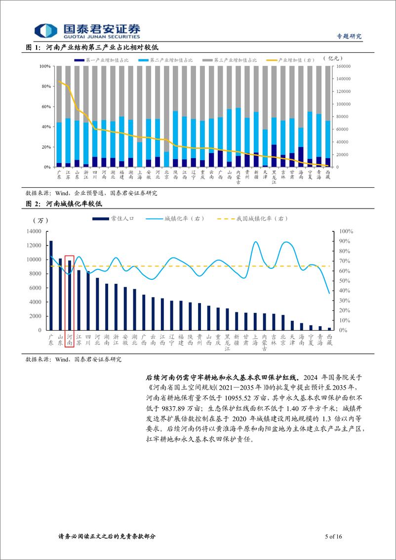 《区域城投研究专题：河南区域城投值得关注-240321-国泰君安-16页》 - 第5页预览图