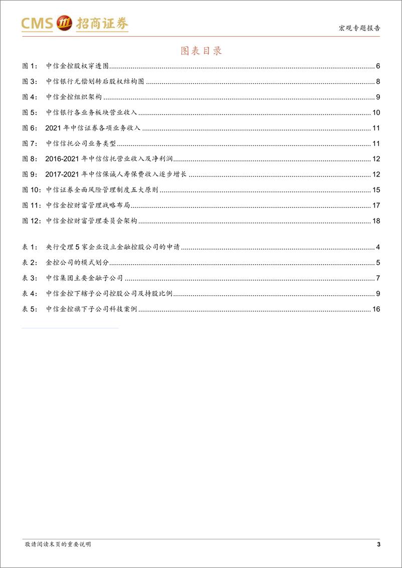 《金控专题系列报告之三：中信金控模式分析及启示-20220902-招商证券-19页》 - 第4页预览图