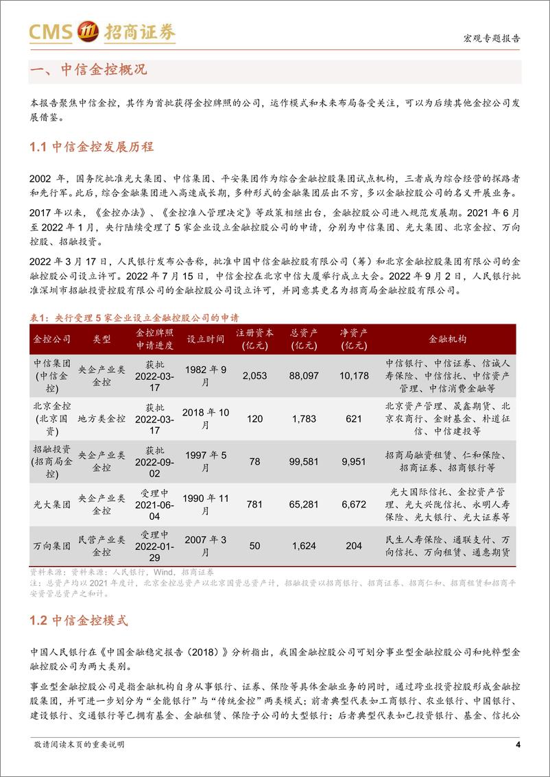 《金控专题系列报告之三：中信金控模式分析及启示-20220902-招商证券-19页》 - 第5页预览图