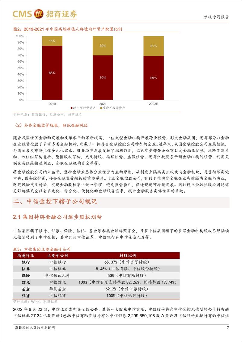 《金控专题系列报告之三：中信金控模式分析及启示-20220902-招商证券-19页》 - 第8页预览图