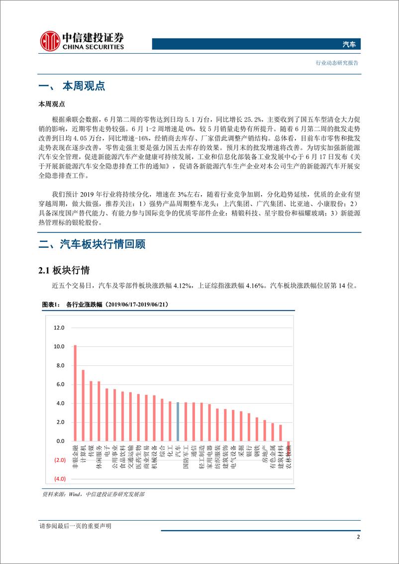 《汽车行业：新能源安全隐患排查全面开启，6月车市零售端销量回暖-20190625-中信建投-14页》 - 第4页预览图