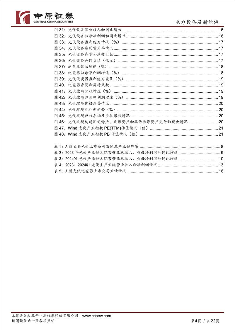 《光伏行业2023年年报和2024年第一季度报告总结：行业盈利承压，静待市场出清-240619-中原证券-22页》 - 第4页预览图