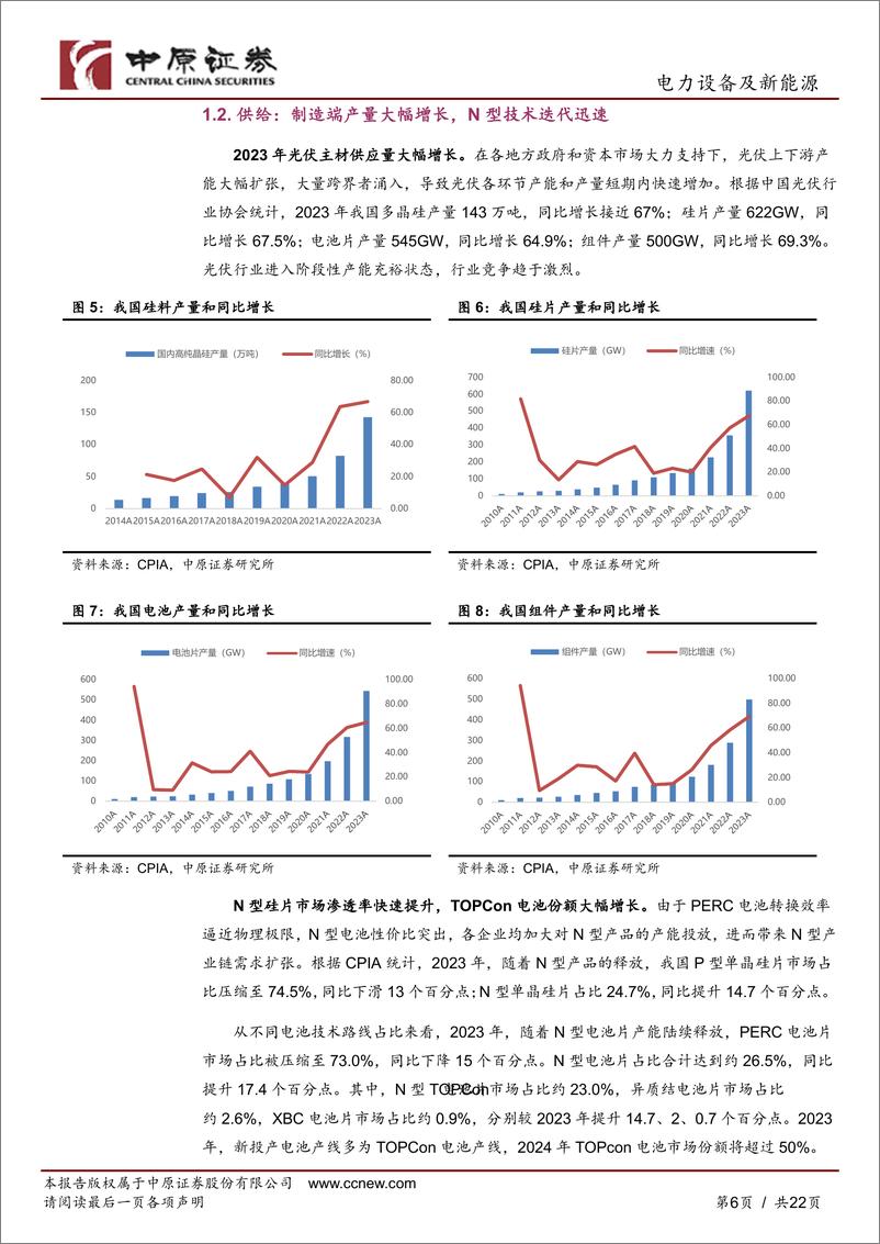 《光伏行业2023年年报和2024年第一季度报告总结：行业盈利承压，静待市场出清-240619-中原证券-22页》 - 第6页预览图