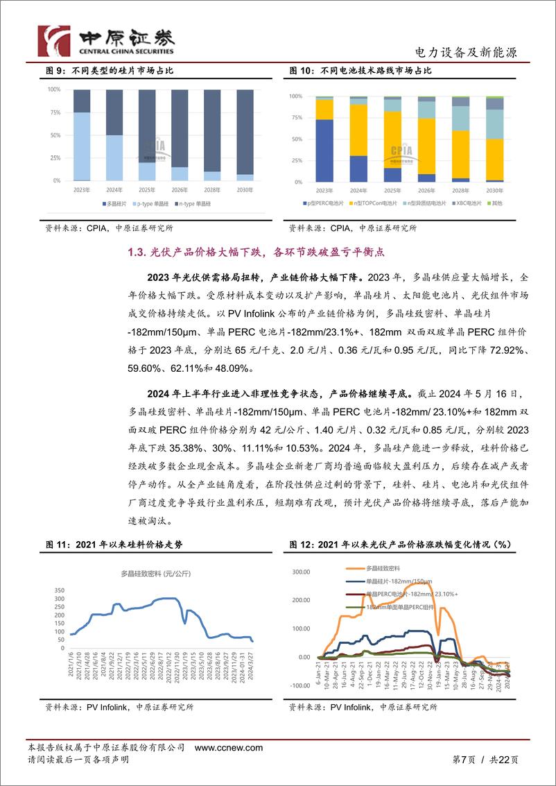 《光伏行业2023年年报和2024年第一季度报告总结：行业盈利承压，静待市场出清-240619-中原证券-22页》 - 第7页预览图