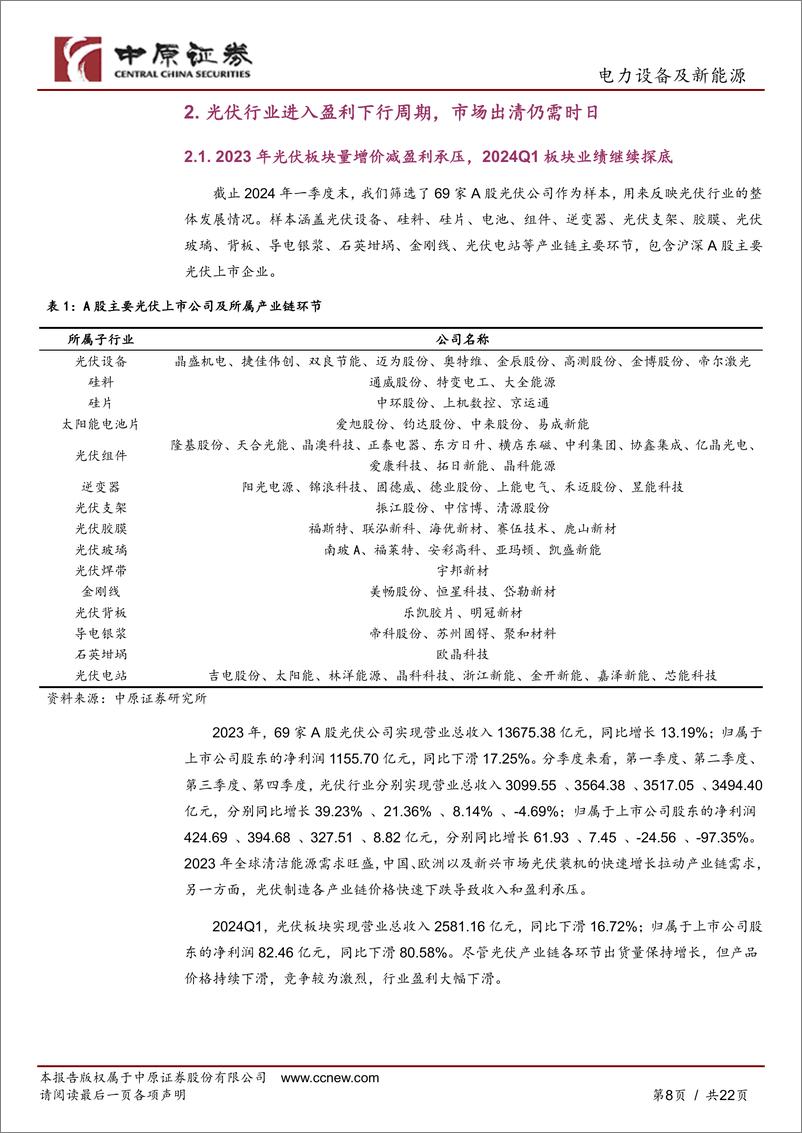 《光伏行业2023年年报和2024年第一季度报告总结：行业盈利承压，静待市场出清-240619-中原证券-22页》 - 第8页预览图