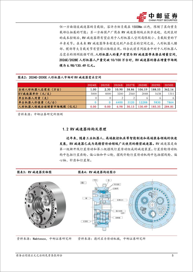 《机械设备行业重负载关节的潜力零部件：RV减速器-240318-中邮证券-16页》 - 第4页预览图