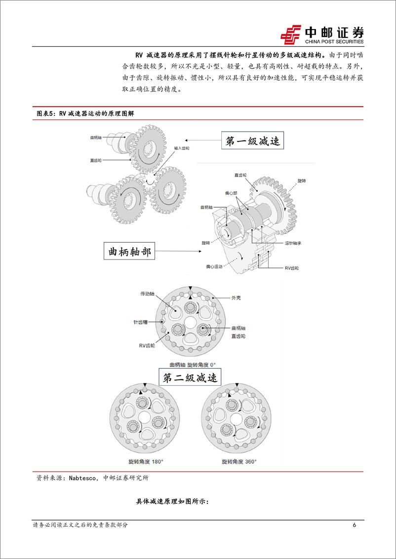 《机械设备行业重负载关节的潜力零部件：RV减速器-240318-中邮证券-16页》 - 第5页预览图