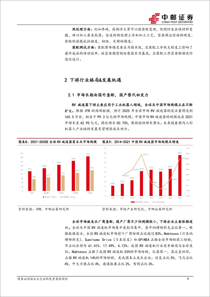 《机械设备行业重负载关节的潜力零部件：RV减速器-240318-中邮证券-16页》 - 第8页预览图