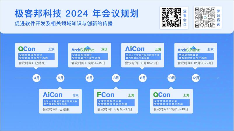 《王刚-2024大模型时代的工业质检方法论》 - 第2页预览图