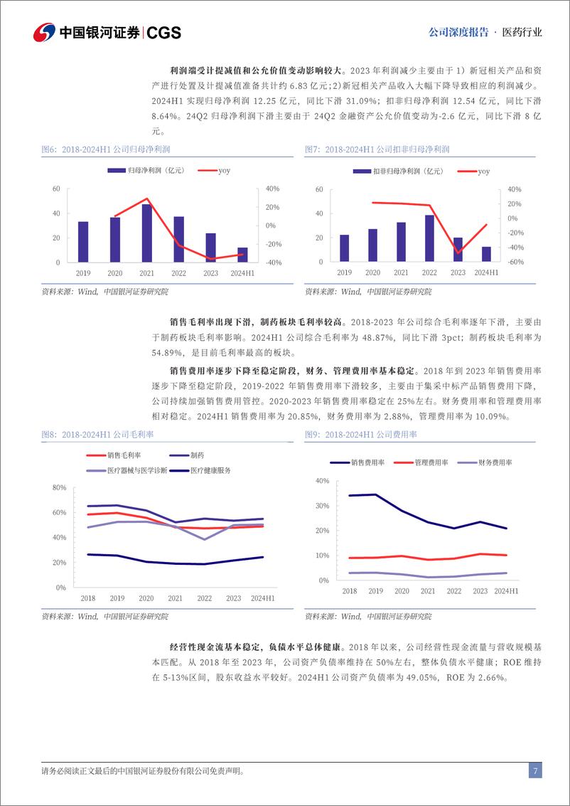 《复星医药(600196)深度报告：创新药板块表现出色，持续转型升级-240828-银河证券-22页》 - 第7页预览图