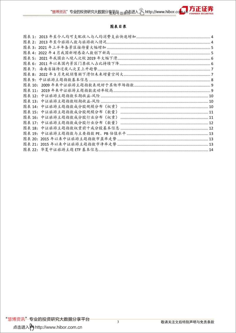 《华夏中证旅游主题ETF投资价值分析：把握疫后复苏，投资逆境反转-20220524-方正证券-16页》 - 第4页预览图