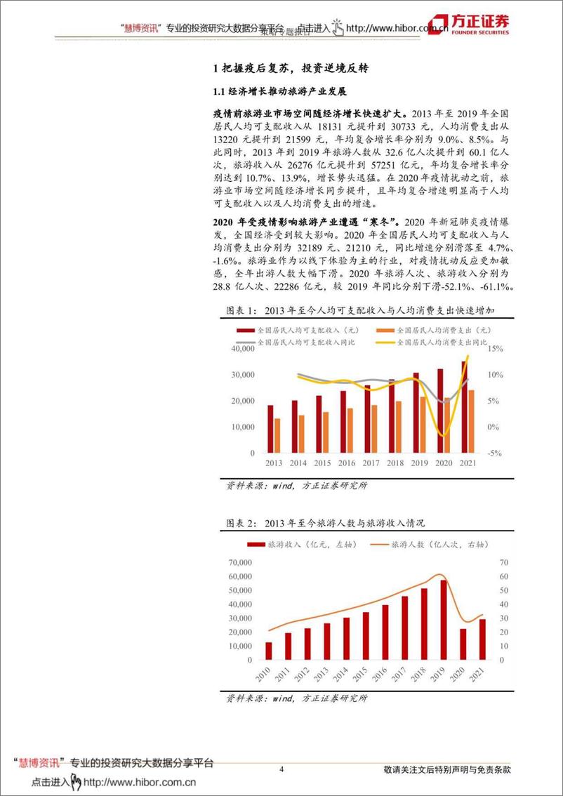 《华夏中证旅游主题ETF投资价值分析：把握疫后复苏，投资逆境反转-20220524-方正证券-16页》 - 第5页预览图