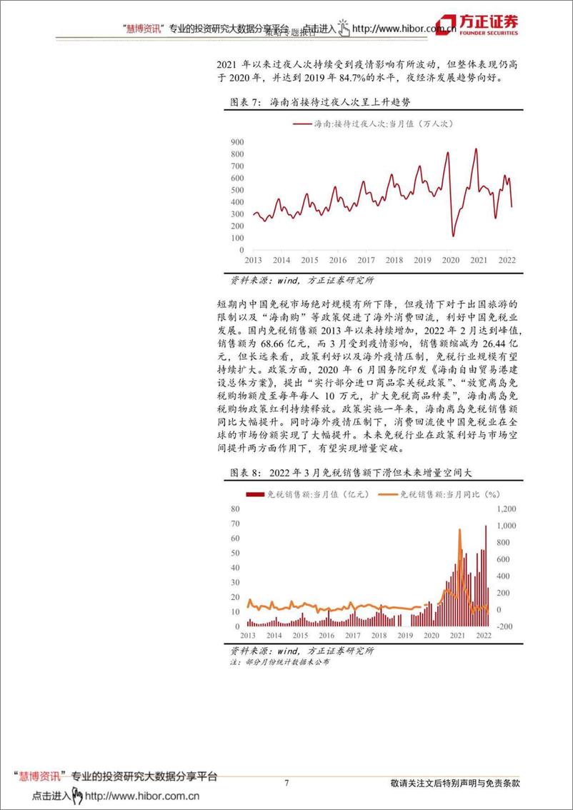 《华夏中证旅游主题ETF投资价值分析：把握疫后复苏，投资逆境反转-20220524-方正证券-16页》 - 第8页预览图