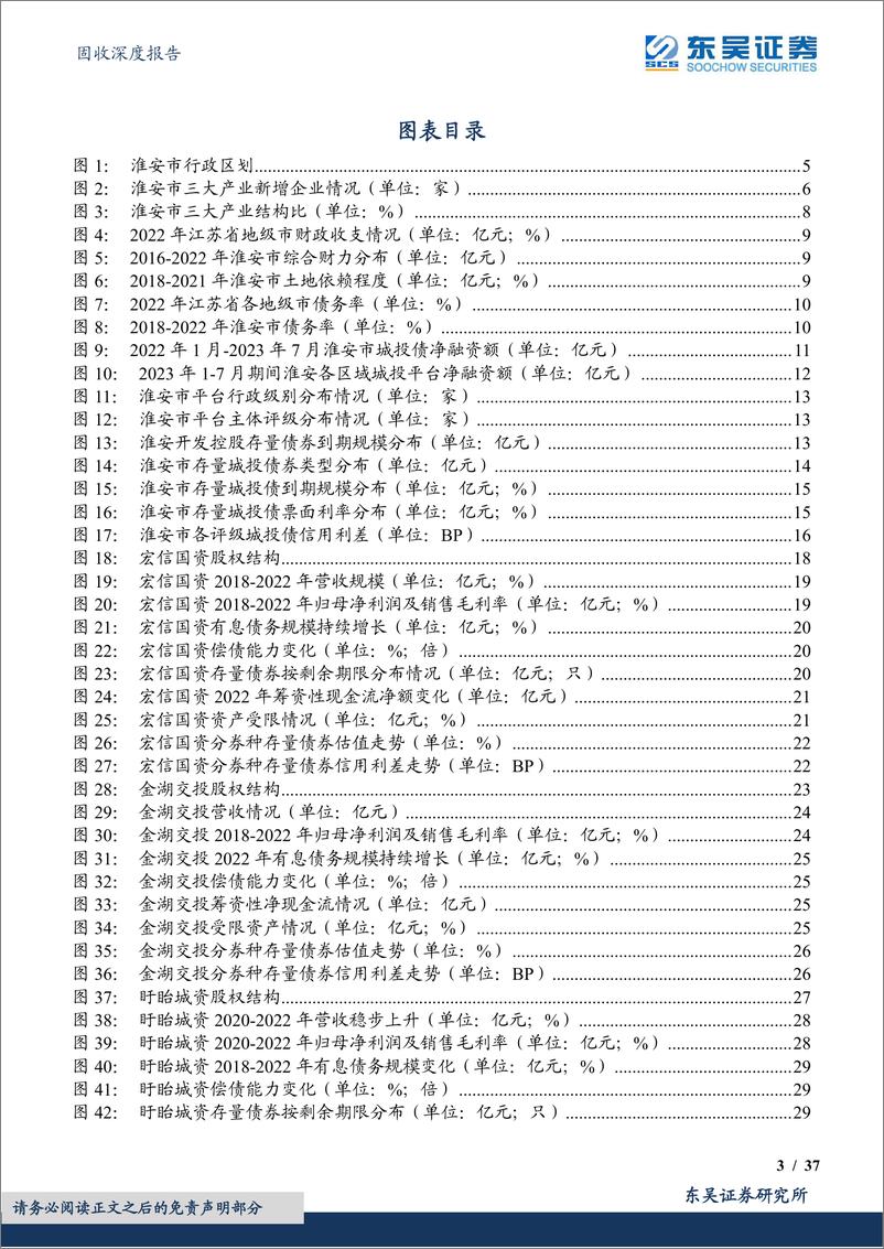 《固收深度报告：“隐秘的角落”系列之三，江苏高收益城投主体挖掘之淮安篇-20230814-东吴证券-37页》 - 第4页预览图