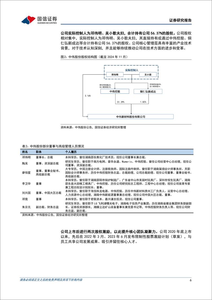 《中伟股份(300919)一体化全球化布局加速推进，打造平台型材料公司-241230-国信证券-35页》 - 第6页预览图