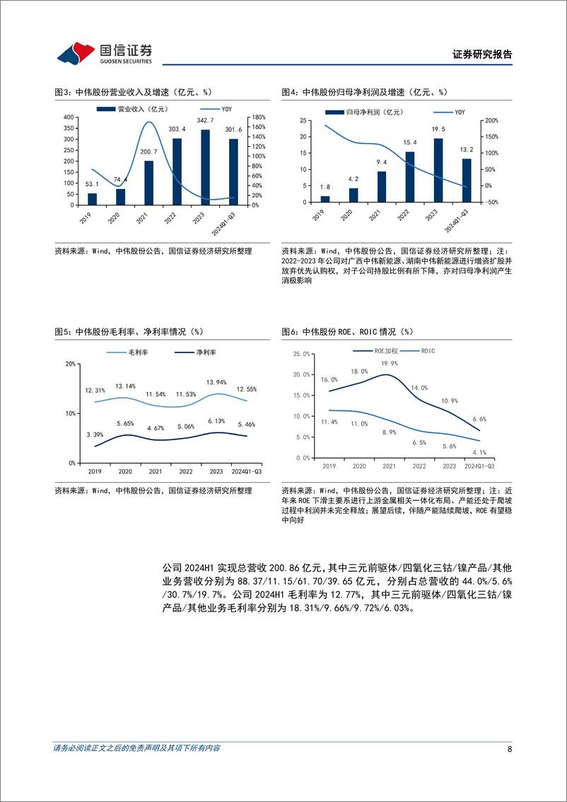 《中伟股份(300919)一体化全球化布局加速推进，打造平台型材料公司-241230-国信证券-35页》 - 第8页预览图