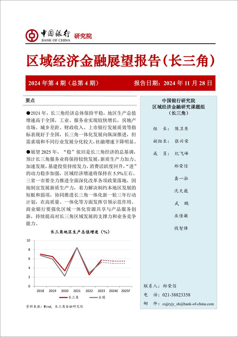 《中国银行-区域经济金融展望报告-长三角-2024年第4期-总第4期》 - 第1页预览图