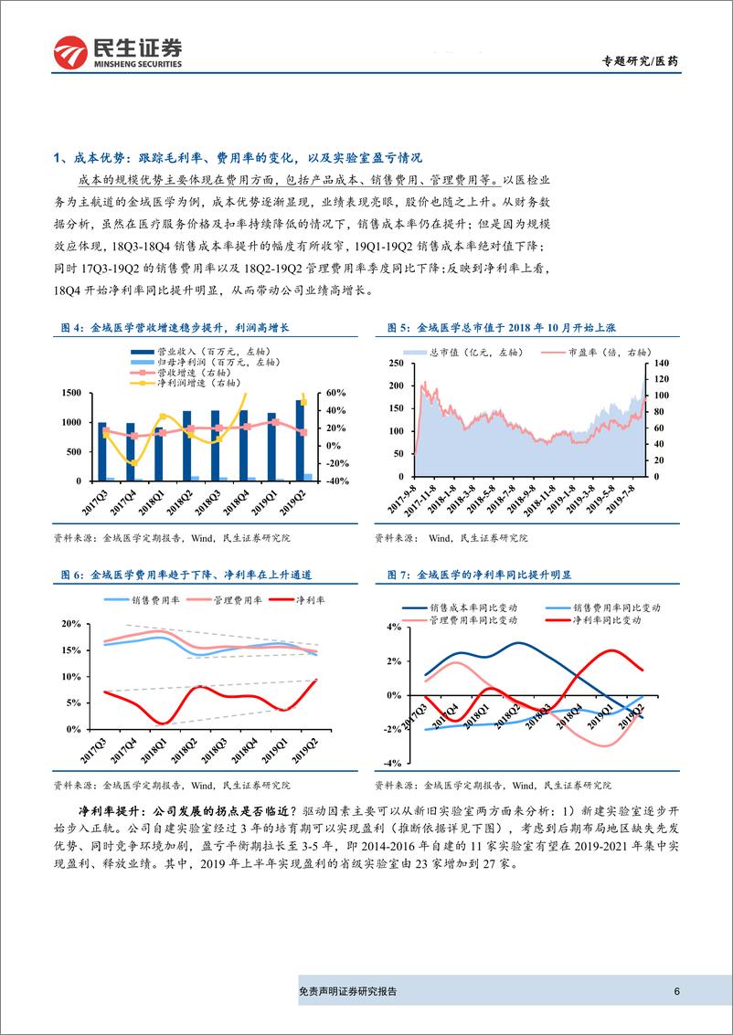 《体外诊断行业专题研究：新医改下，体外诊断行业分析框架-20190826-民生证券-21页》 - 第7页预览图