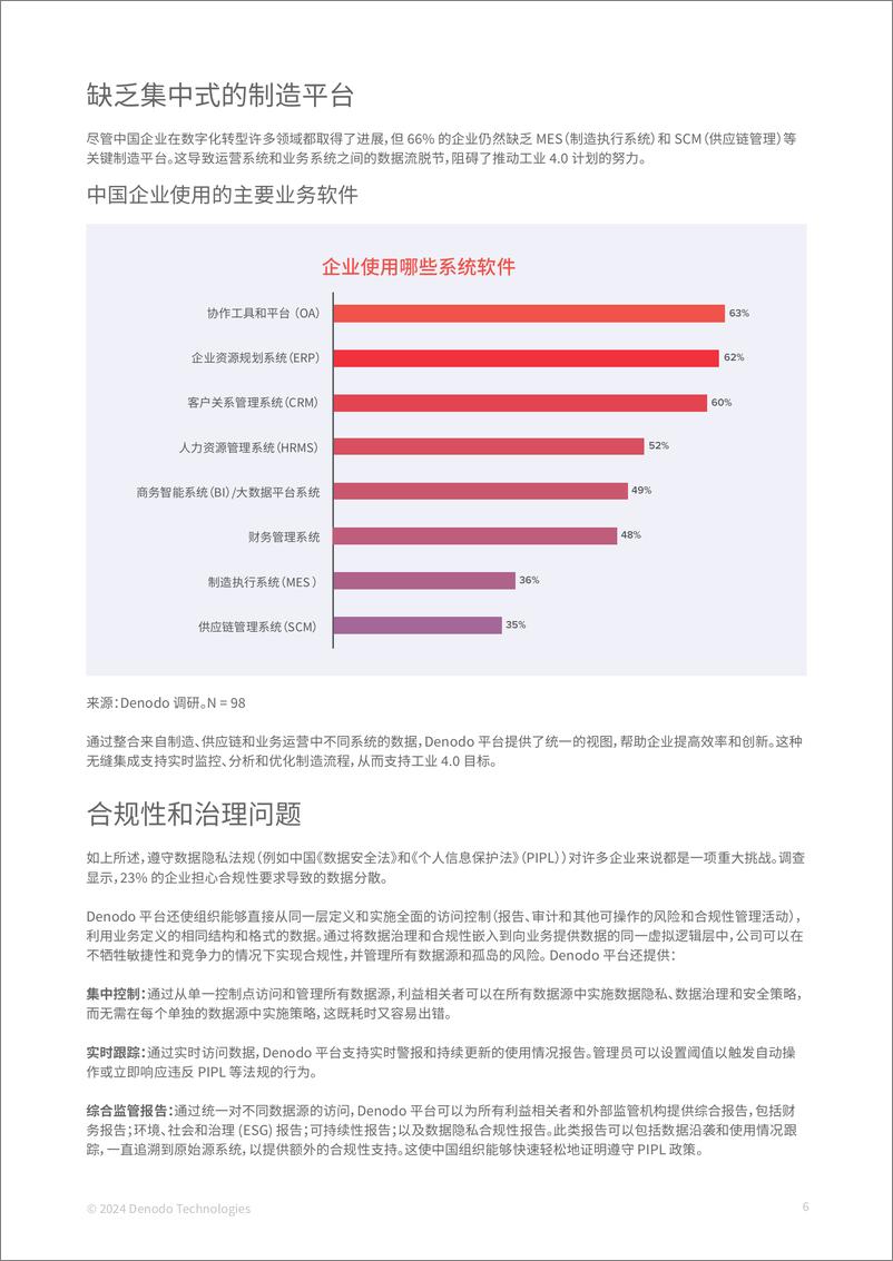 《为中国数字化未来解锁 数据编织解决方案》 - 第6页预览图