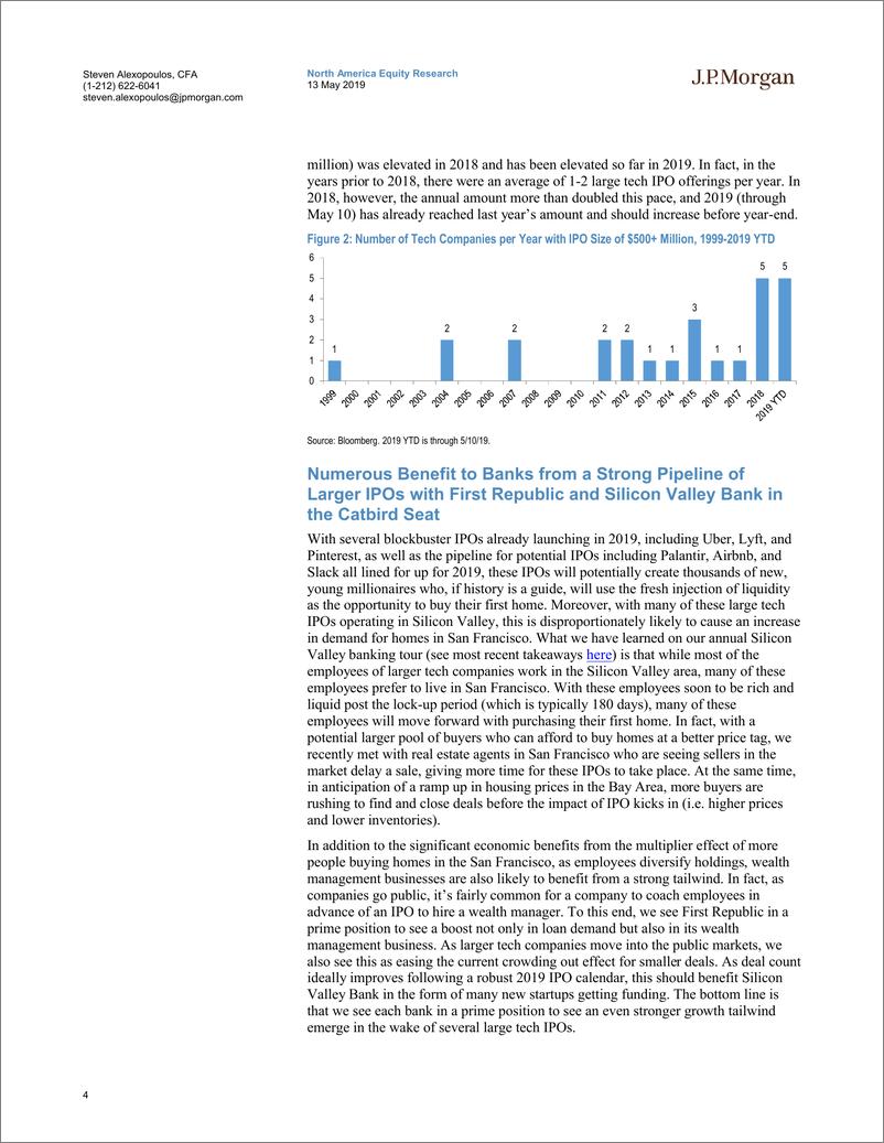 《J.P. 摩根-美股-银行业-2019年Q1美国中小型银行风险投资季报-2019.5.13-26页》 - 第5页预览图