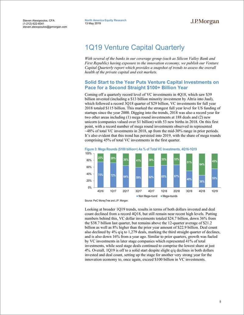 《J.P. 摩根-美股-银行业-2019年Q1美国中小型银行风险投资季报-2019.5.13-26页》 - 第6页预览图