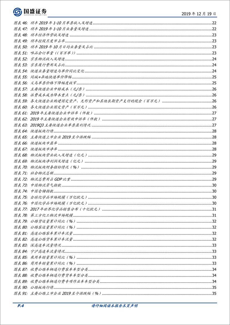 《交通运输行业2020年度策略：价值重估，择时而动-20191219-国盛证券-53页》 - 第5页预览图