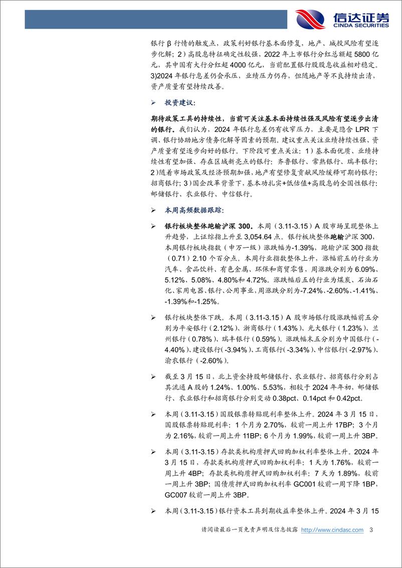 《银行业：推动金融高水平开放，如何利好我国银行业？-240317-信达证券-14页》 - 第3页预览图