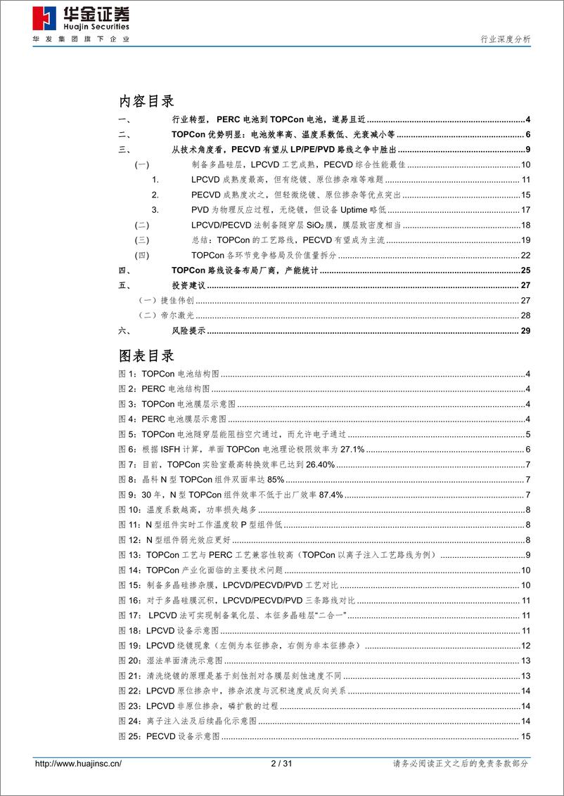 《TOPCon设备行业深度报告：TOPCon大规模量产，PECVD成为主流工艺-20230208-华金证券-31页》 - 第3页预览图