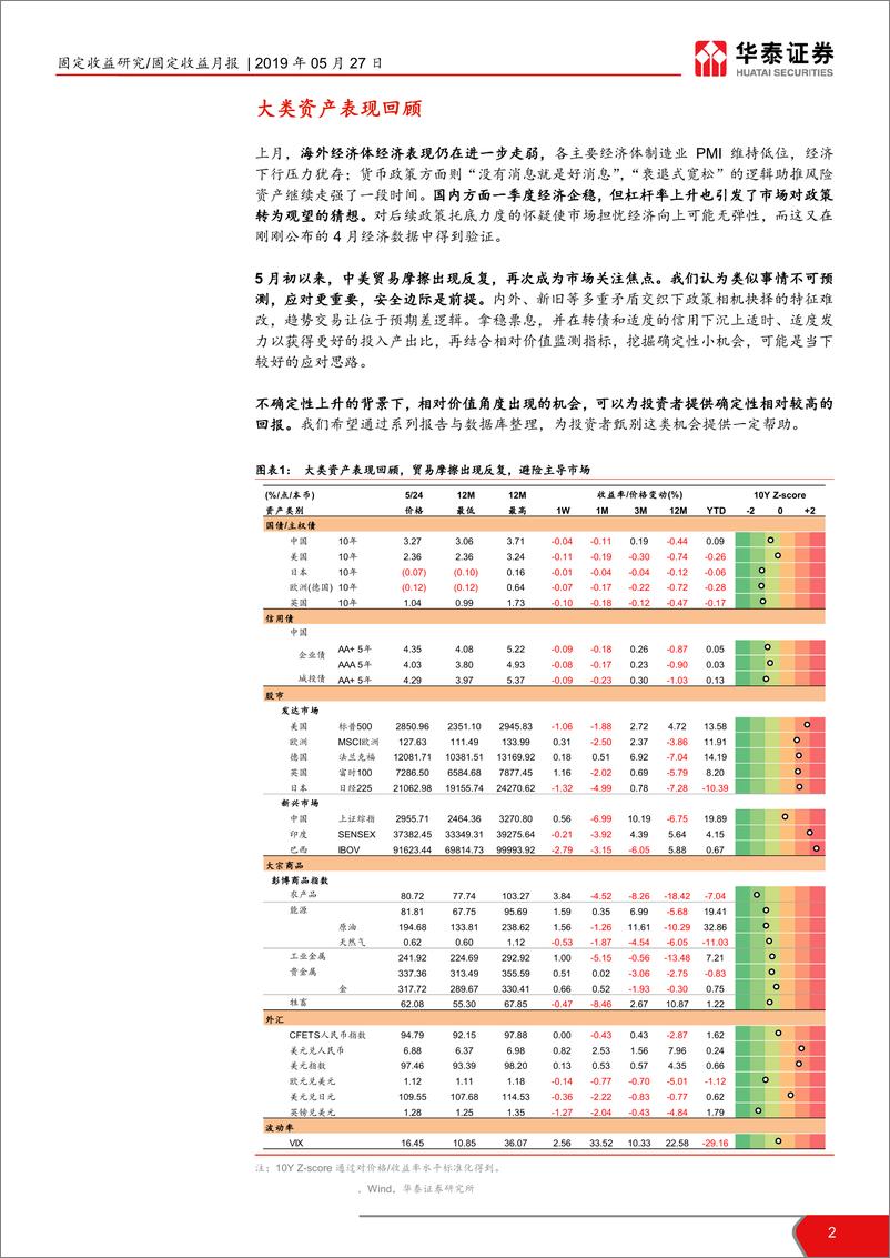 《债市相对价值月报：票息好于久期的判断在改变-20190527-华泰证券-23页》 - 第3页预览图