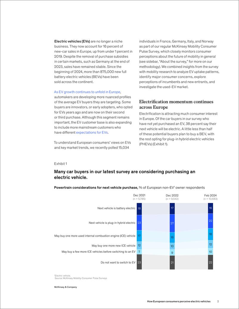 《麦肯锡用户研究：欧洲消费者如何看待电动汽车-10页》 - 第2页预览图