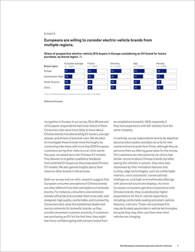 《麦肯锡用户研究：欧洲消费者如何看待电动汽车-10页》 - 第8页预览图