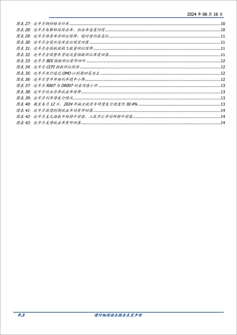 《宏观定期：高频半月观，实物工作量的积极变化没能延续-240616-国盛证券-15页》 - 第3页预览图