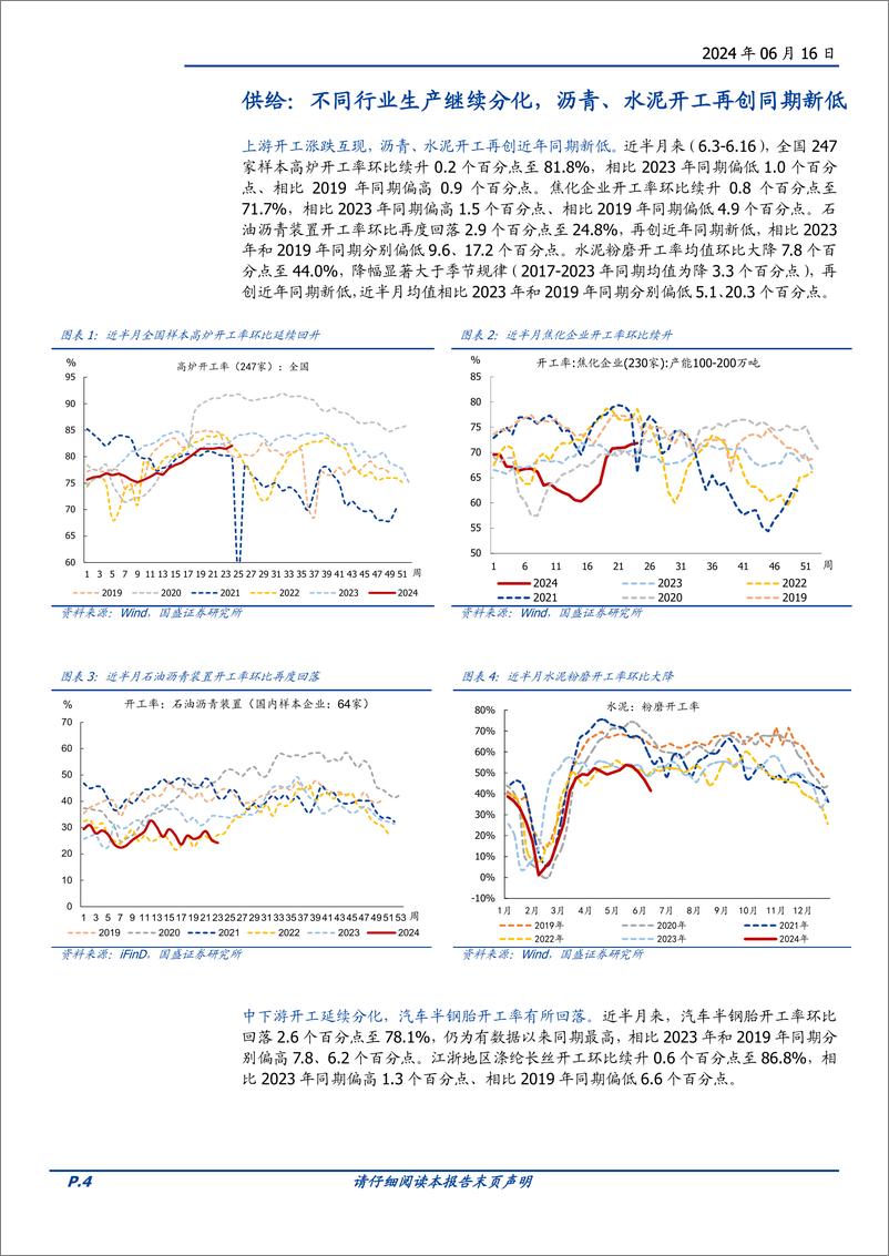 《宏观定期：高频半月观，实物工作量的积极变化没能延续-240616-国盛证券-15页》 - 第4页预览图