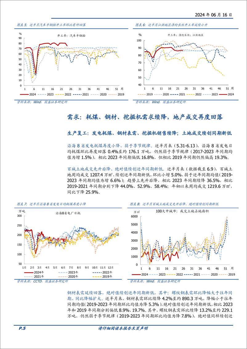 《宏观定期：高频半月观，实物工作量的积极变化没能延续-240616-国盛证券-15页》 - 第5页预览图