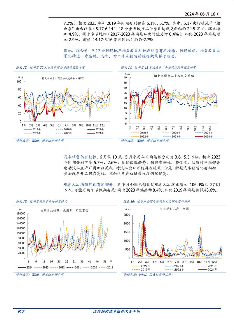 《宏观定期：高频半月观，实物工作量的积极变化没能延续-240616-国盛证券-15页》 - 第7页预览图