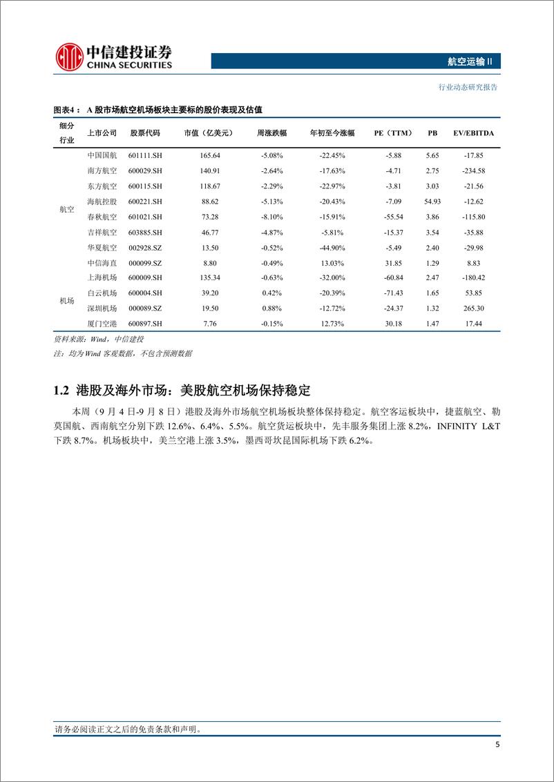 《航空运输行业：9月初国内航班量和机票价格环比略有回落，海航申请中美航班-20230910-中信建投-25页》 - 第7页预览图