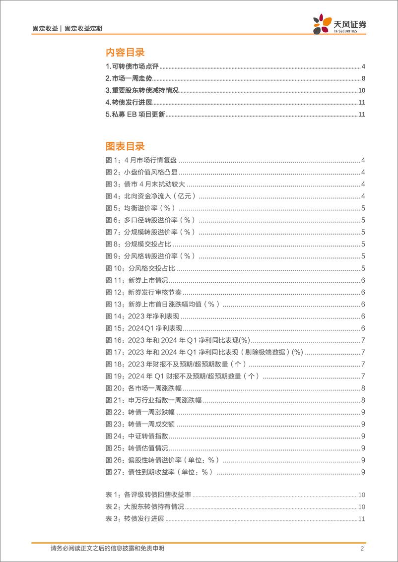 《可转债市场月报：5月转债市场怎么看？-240505-天风证券-12页》 - 第2页预览图