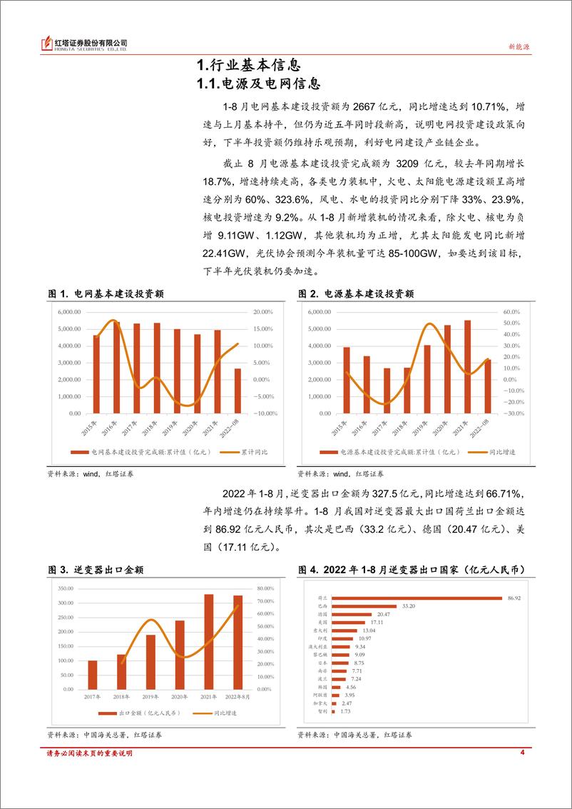 《新能源行业：核电审批加速，储能建设加码，关注景气方向-20220929-红塔证券-21页》 - 第5页预览图