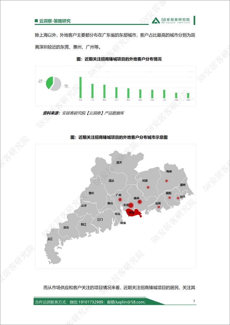 《深圳住房限购政策放宽，新房项目该如何把握这突增的找房热度》 - 第7页预览图