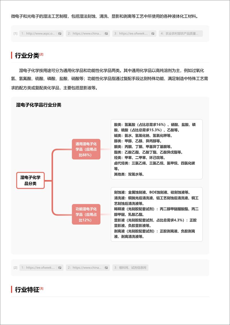 《头豹研究院-企业竞争图谱_2024年湿电子化学品 头豹词条报告系列》 - 第3页预览图