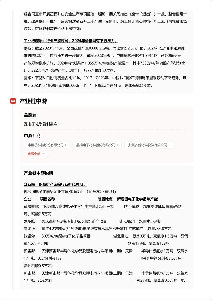 《头豹研究院-企业竞争图谱_2024年湿电子化学品 头豹词条报告系列》 - 第7页预览图