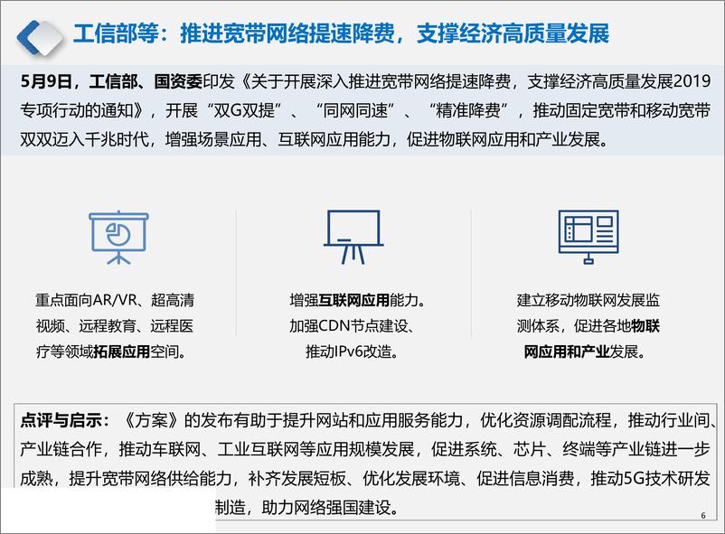 《房地产行业：产业地产市场月度报告（2019年5月）-20190531-中国指数研究院-24页》 - 第7页预览图