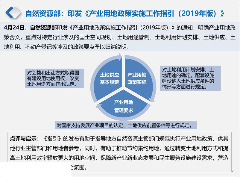 《房地产行业：产业地产市场月度报告（2019年5月）-20190531-中国指数研究院-24页》 - 第8页预览图